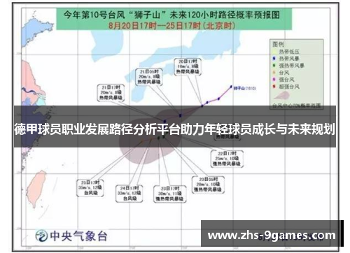 德甲球员职业发展路径分析平台助力年轻球员成长与未来规划
