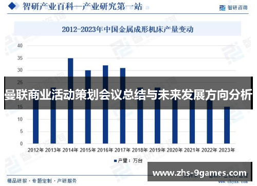 曼联商业活动策划会议总结与未来发展方向分析