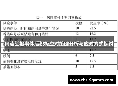 柯洁举报事件后积极应对策略分析与应对方式探讨