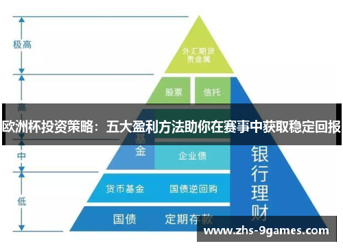 欧洲杯投资策略：五大盈利方法助你在赛事中获取稳定回报
