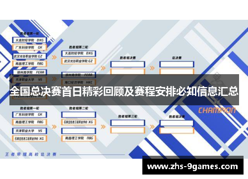 全国总决赛首日精彩回顾及赛程安排必知信息汇总