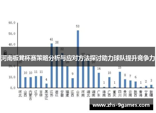 河南板凳杯赛策略分析与应对方法探讨助力球队提升竞争力