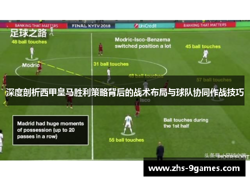深度剖析西甲皇马胜利策略背后的战术布局与球队协同作战技巧