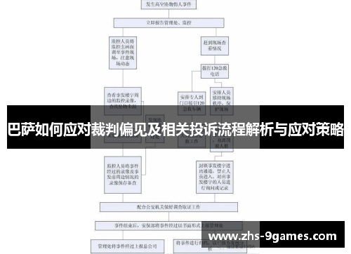 巴萨如何应对裁判偏见及相关投诉流程解析与应对策略