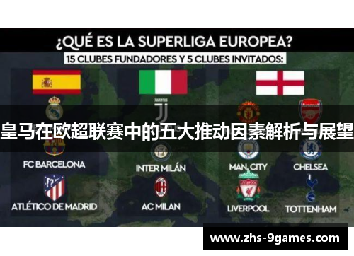 皇马在欧超联赛中的五大推动因素解析与展望